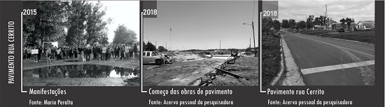 - Pavimentação da rua Cerrito. Fonte: elaboração própria (2019).