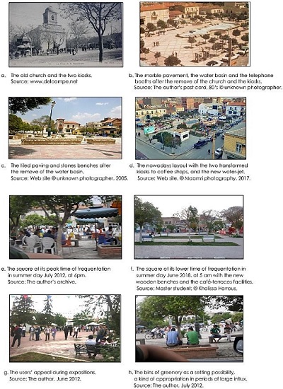 - Harsous square with its main layout, urban changes and uses.