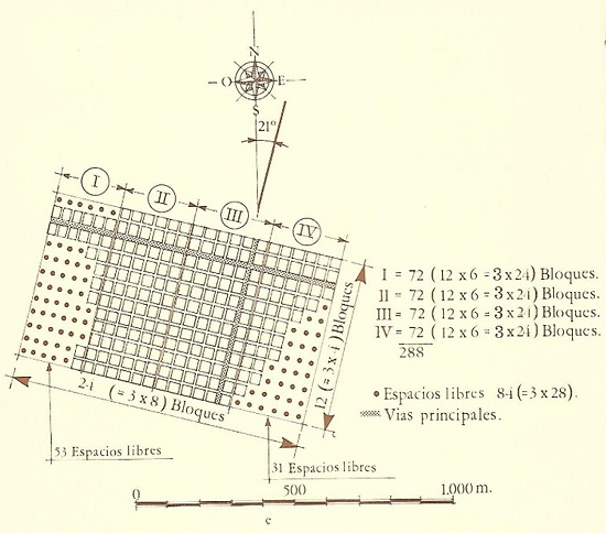 - Zona meridional de la ciudad de Mileto. Fuente: Plano de Cervera Vera en su libro “Las ciudades teóricas de Hipódamo de Mileto” (Cervera, 1987).