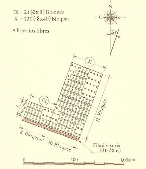 - Zona septentrional de la ciudad de Mileto. Fuente: Plano de Cervera Vera en su libro “Las ciudades teóricas de Hipódamo de Mileto” (Cervera, 1987).