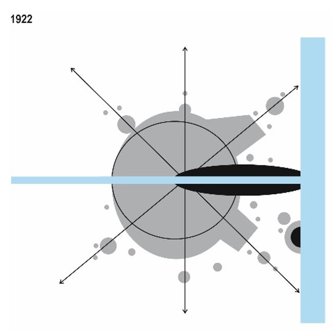 - Diagrama correlacionando a forma urbana de Dublin com a atividade portu&aacute;ria em 1922. Em cinza: mancha urbana; preto: atividades portu&aacute;rias e industriais; azul: rio Liffey (linha horizontal) e mar da Irlanda (mancha vertical); linha preta: eixos de conex&atilde;o. Fonte: Elaborado pelo autor com base na cartografia apresentada por Horner (1979, p. 83).