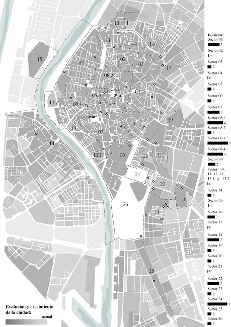 - Sectores del Conjunto Hist&oacute;rico de Sevilla y localizaci&oacute;n de edificios del Movimiento Moderno (1925-1975). Fuente: Realizado por los autores (2020) en base a los Planes Especiales de Protecci&oacute;n de los sectores y Plan General de Ordenaci&oacute;n Urban&iacute;stica de Sevilla de 2006.