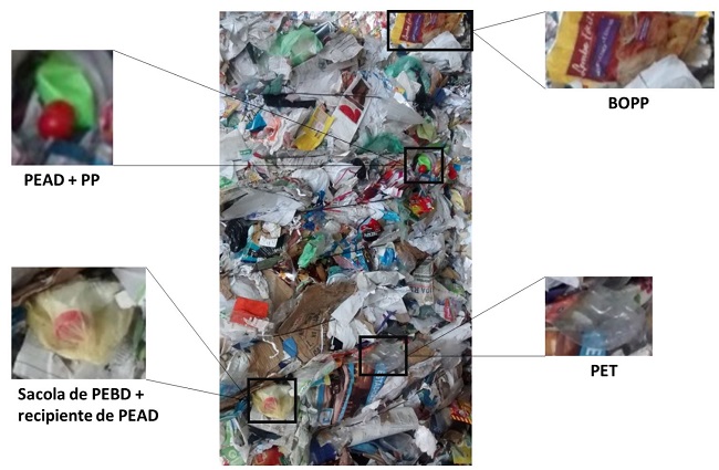 - Fardo de papel misto da CMT-01 com alto nível de contaminação. Fonte: registro fotográfico do autor (dezembro de 2015).