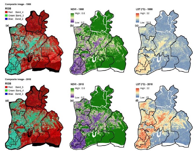Distribution map of Landsat thematic mapper (TM/OLI/TIRS) composite image, NDVI, and LST. (a) Landsat TM composite image in 1988 (RGB = 432); (b) Distribution map of NDVI in 1998;(c) Distribution map of normalized LST in 1998; (d) Landsat OLI/TIRS composite image in 2018 (RGB = 543); (e) Distribution map of NDVI in 2018; and (f) Distribution map of LST in 2018. 