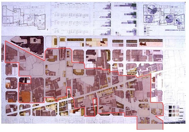 Resistência a mudança. 