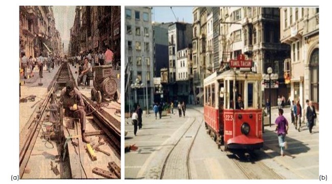 (a) The pedestrianisation works of Istiklal Street in 1990 (left); (b) Istiklal Street in 1992 (right) (Wowturkey, 2006). 