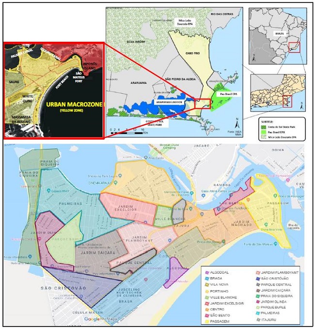 Details of the study area. 