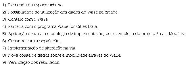 Etapas para implementa&ccedil;&atilde;o dos dados coletados pelo Waze para melhoria da mobilidade no munic&iacute;pio