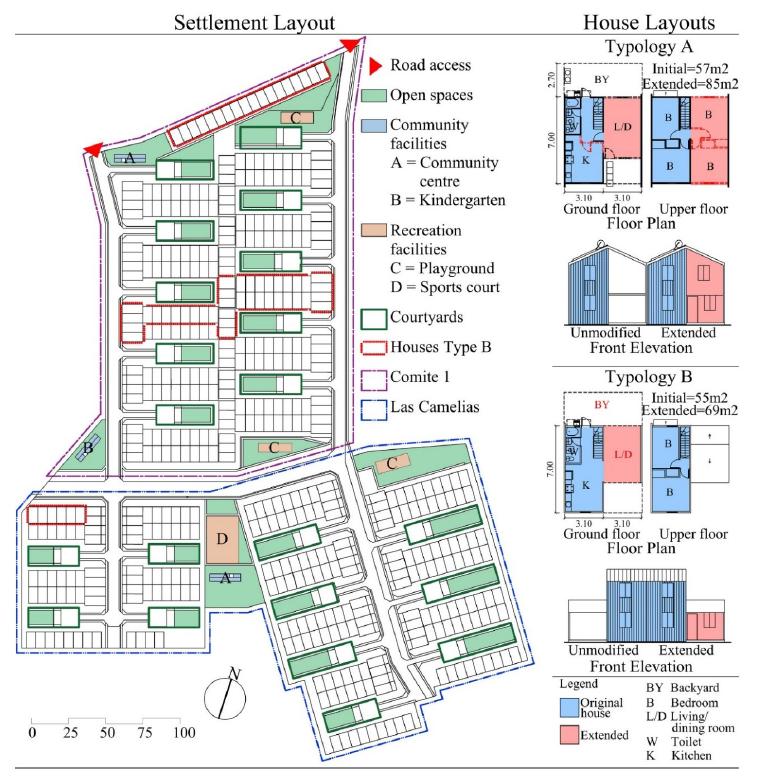 Settlement layout of Villa Verde, housing design and extended houses. 