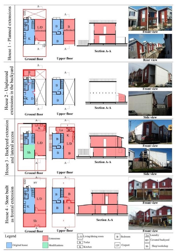Adaptations built by residents. 