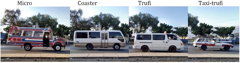 - Tipos de vehículos de transporte público en la región metropolitana de Cochabamba. Fuente: Autores (2022).