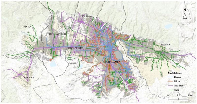 - Modalidades de transporte. Fuente: Autores con base en inventario de rutas UMSS-UPB