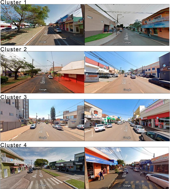 Urban landscape of Camb�. Source: Google Street View (2021). Organized by the authors (2024).