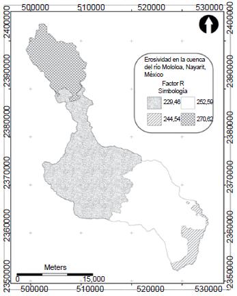 Erosividad (Factor R) en la cuenca del r&iacute;o Mololoa, Nayarit