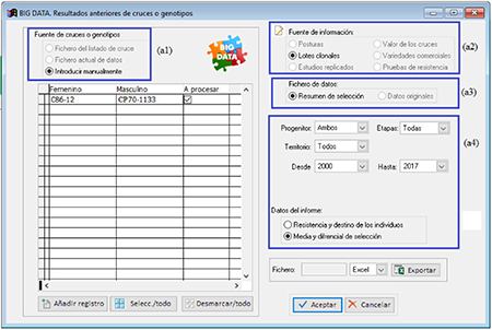 Interface para el manejo y visualizaci&oacute;n de macrodatos