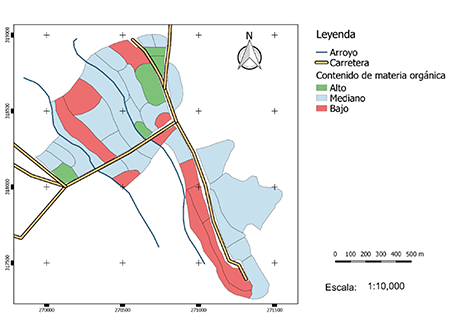 Cartograma de materia org�nica de la Finca &ldquo;El Pitirre&rdquo;