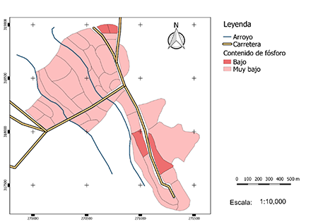 Cartograma de f�sforo asimilable de la Finca &ldquo;El Pitirre&rdquo;
