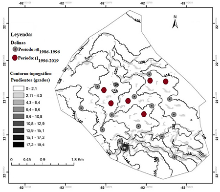 Polje de San Jos� de Las Lajas de contornos irregulares que recibe todo tipo de sedimentos provenientes de superficies auto m�rficas vecinas, provincia Mayabeque, Cuba