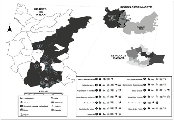 Recursos de las principales comunidades que ofrecen turismo alternativo en la Sierra Norte de Oaxaca