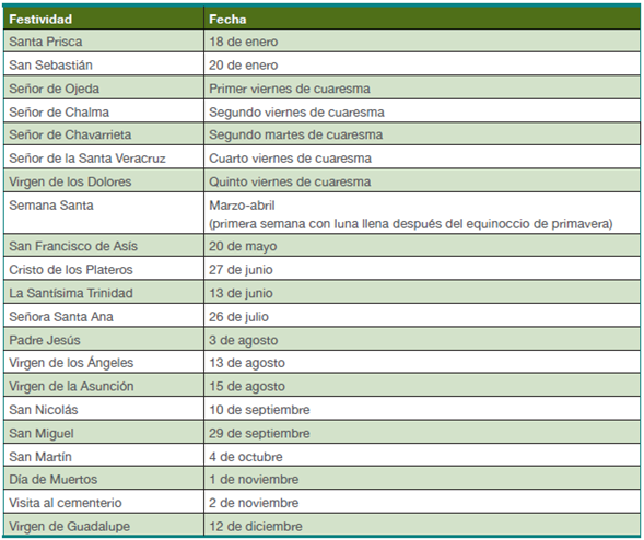 Principales celebraciones religiosas de Taxco