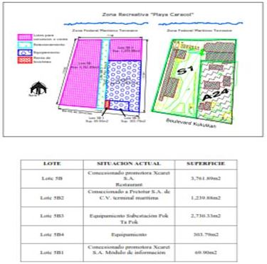 Playa Recreativa Caracol, Lote No. 5B 1&ordf;
Secci&oacute;n &ldquo;A&rdquo;, Superficie Total 9 062.29 [4]  
m&sup2;