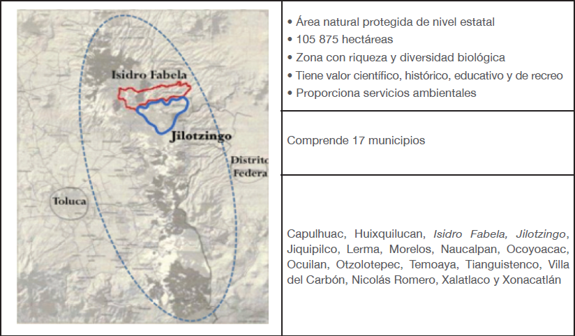 Localización del Área Natural Protegida “Parque Ecológico, Turístico y Recreativo Zempola-La Bufa o Parque Estatal “Otomí-Mexica”