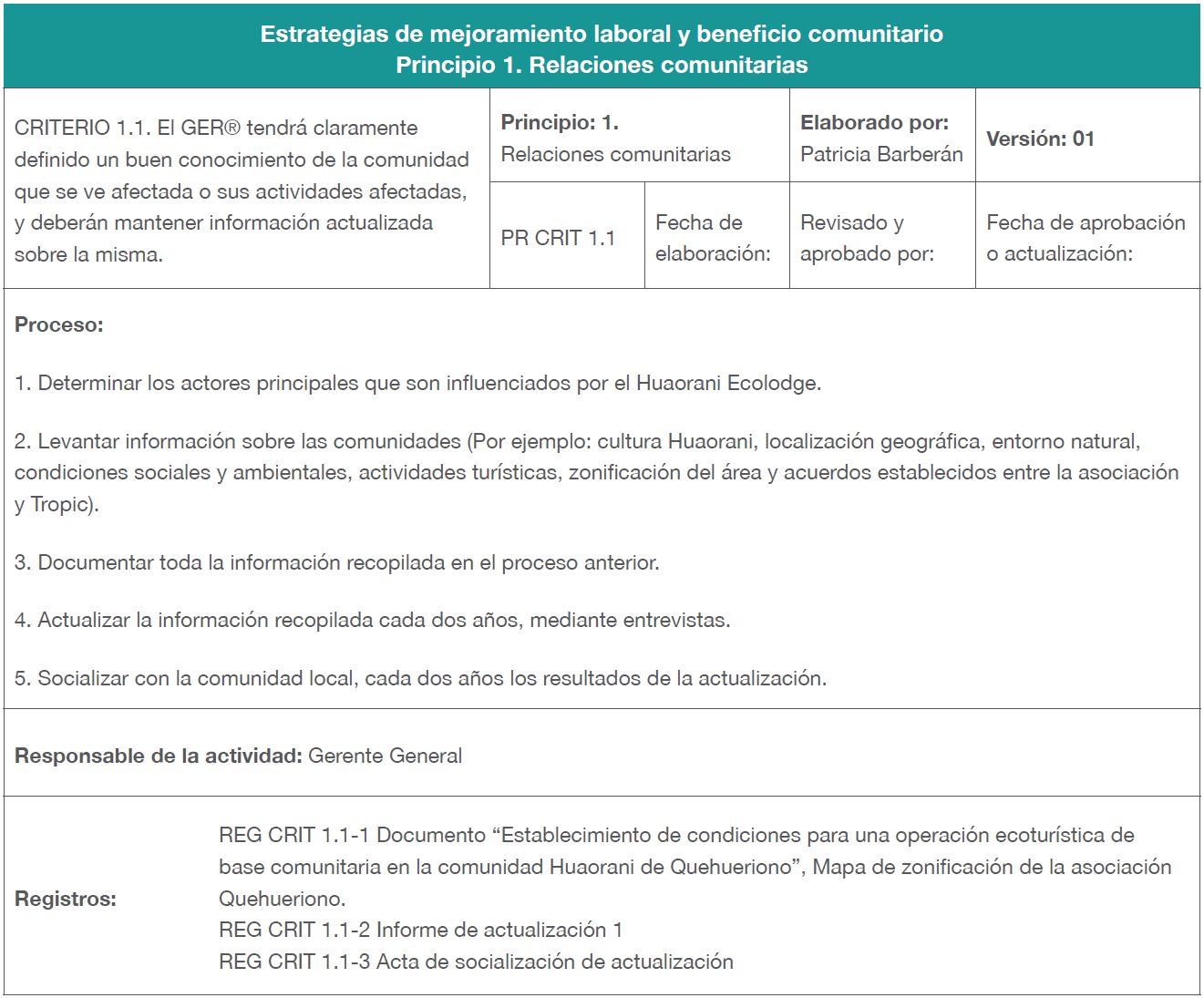 Ficha de estrategias comunicativas criterio 1.1.