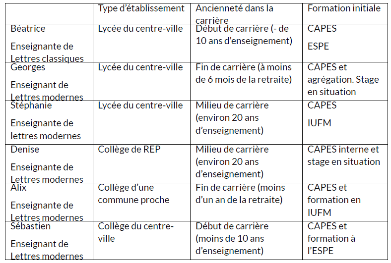 rencontre institutionnelle et professionnelle de la petite enfance 2014