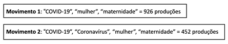Movimentos contextualizadores/analticos do campo de estudos