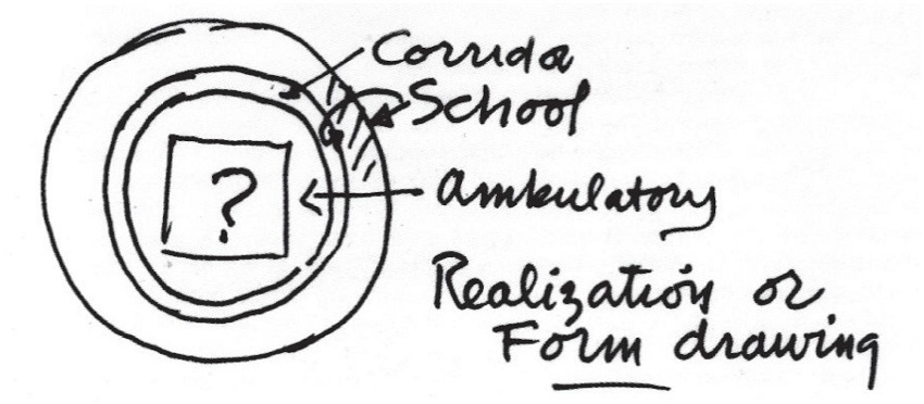 Primeira Igreja Unit&aacute;ria e Escola. Desenho-forma.
