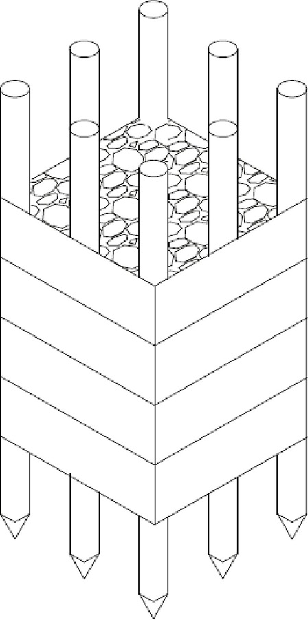 Box used when groundwater was found.