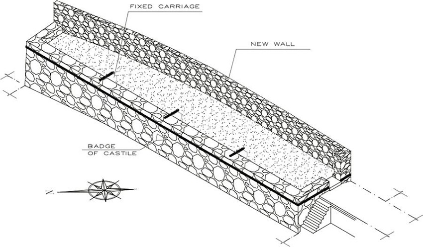 Current isometric representation of the fort La Planchada (2016).