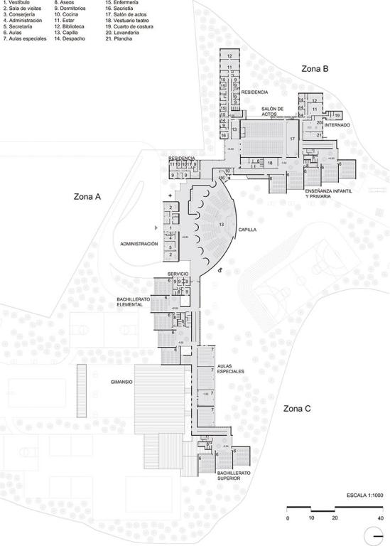 Plano de planta baja del colegio. Figure 10. Ground floor plan of the Cuestas Blancas School.