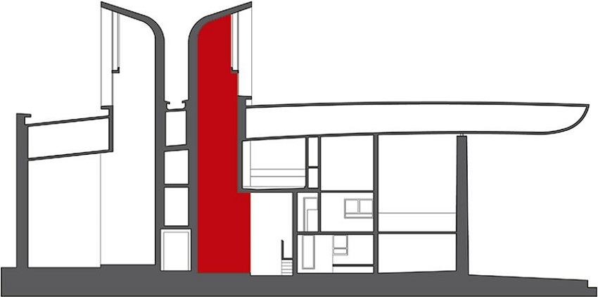Le Corbusier, 1955. Nôtre Dame du Haut, Ronchamp. Esquema en sección de la capilla por los lucernarios del muro Norte, realizado por Aurelio Vallespín. Figure 8. Le Corbusier, 1955. Nôtre Dame du Haut, Ronchamp. Cross section of the chapel through the north light tower, by Aurelio Vallespín.