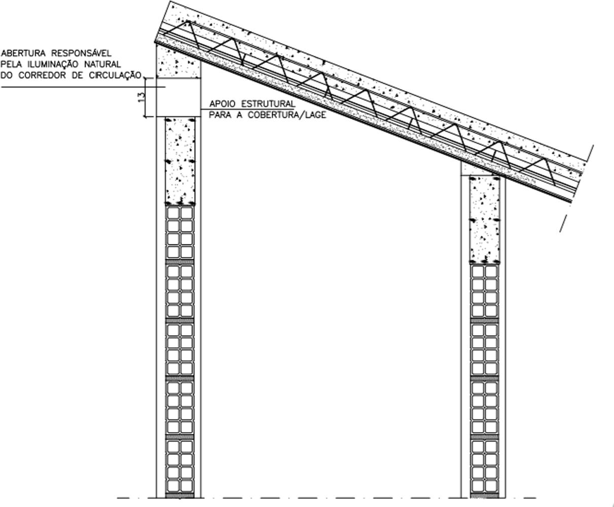 Se&ccedil;&atilde;o transversal da circula&ccedil;&atilde;o do bloco administrativo do Centro Socioeducativo de Governador Valadares.