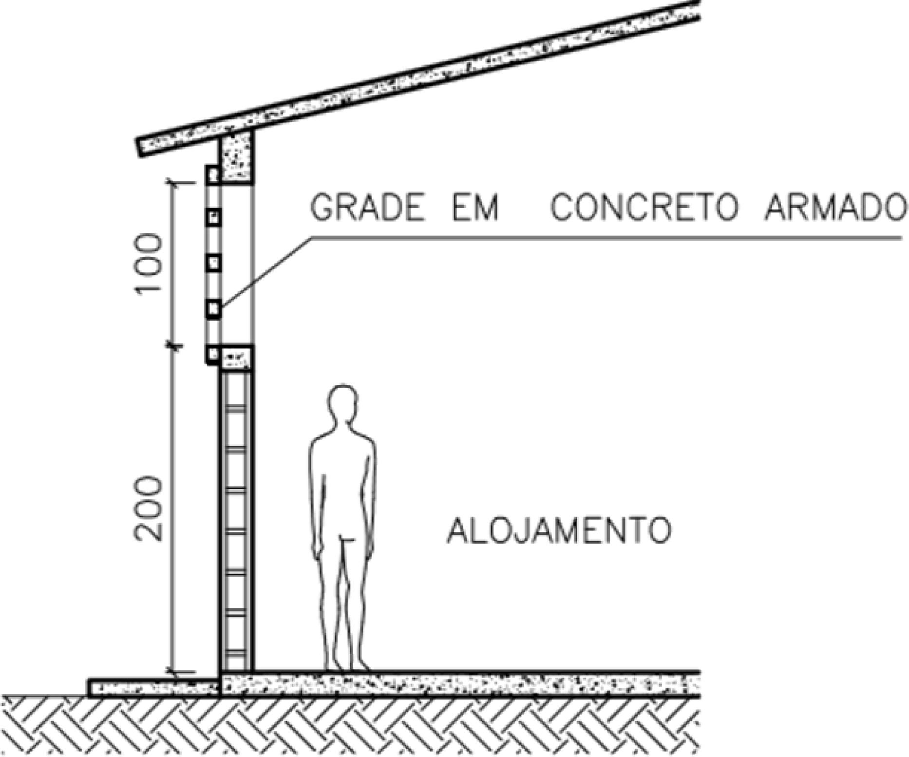 Se&ccedil;&atilde;o transversal do alojamento destinado ao acautelamento do Centro Socioeducativo de Governador Valadares.