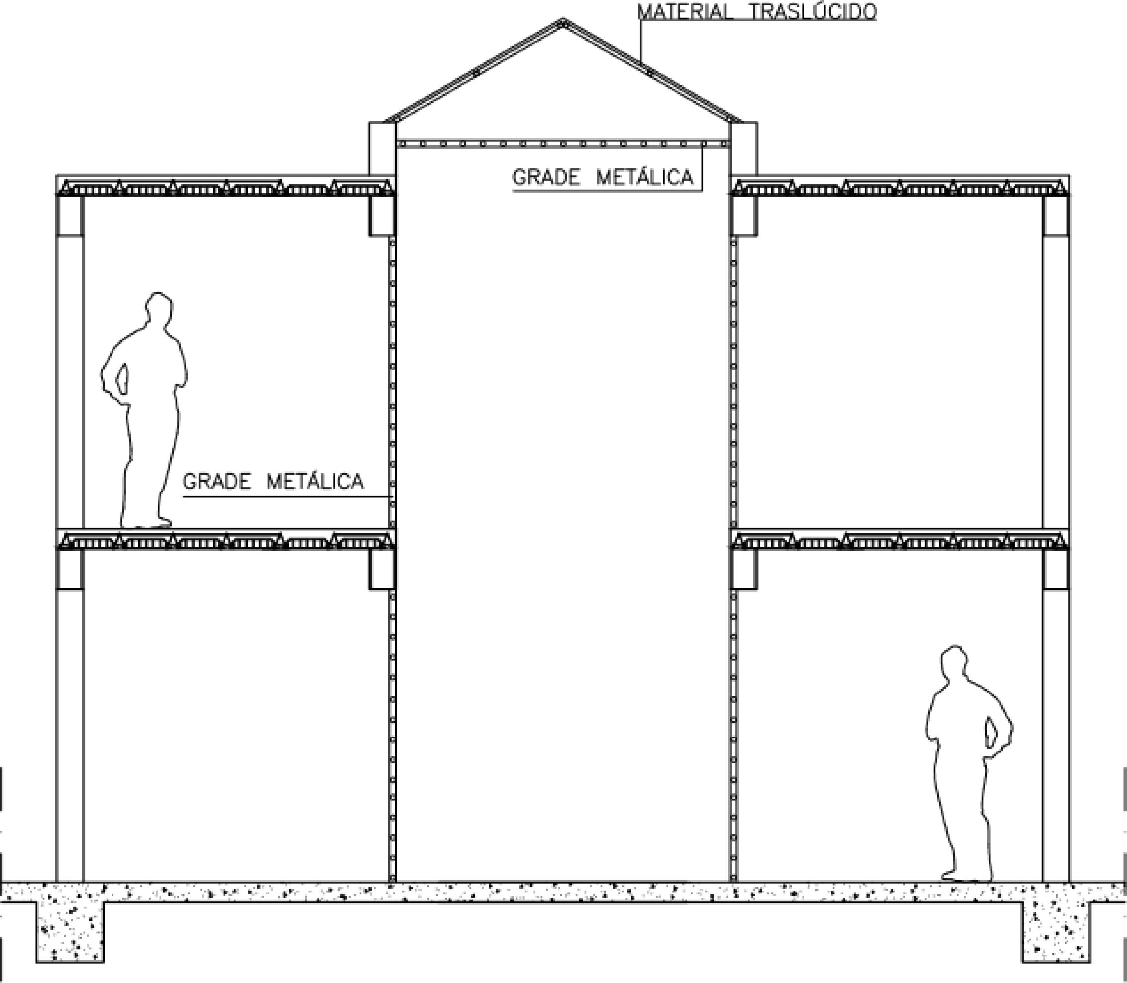 Perfil longitudinal da Ilumina&ccedil;&atilde;o zenital &aacute;trio.