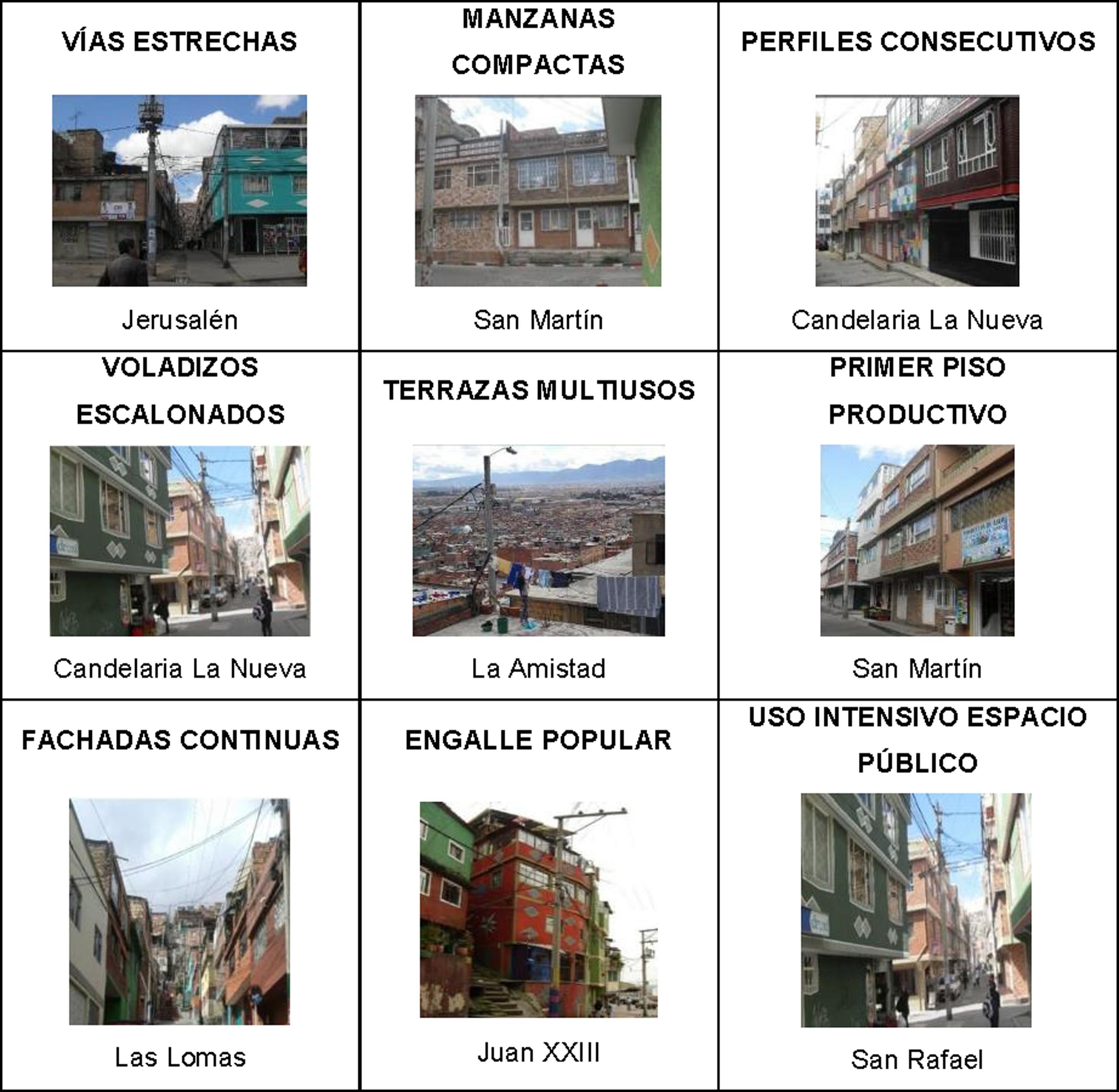 Identidad del barrio popular.