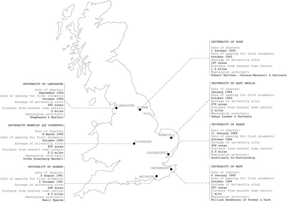 The plateglass universities in the United Kingdom. Location and foundation data.
