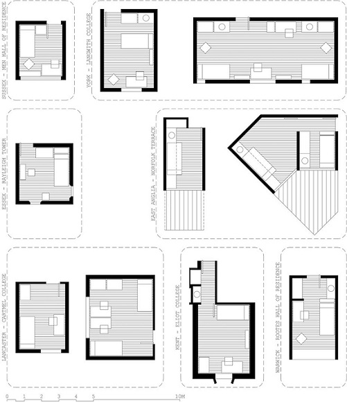 Analysis of bedrooms at plateglass universities.