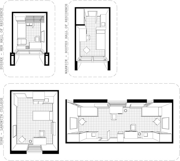 Furniture and fittings of several bedrooms at the universities of Sussex, York and Warwick.