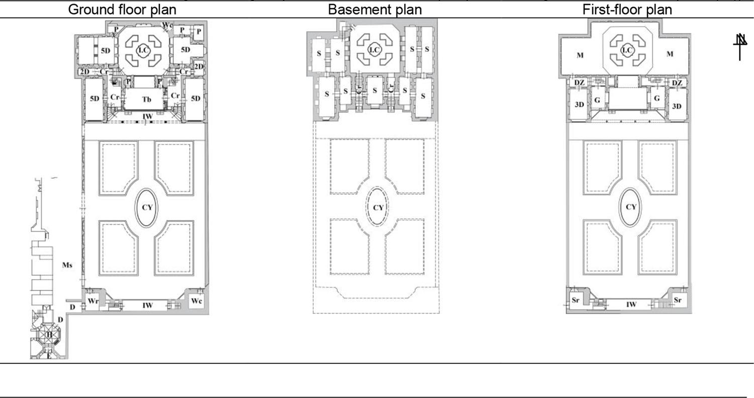 : Original plans of Behnam House (Adapted from registered architectural plans (
    
              24
    ))
            