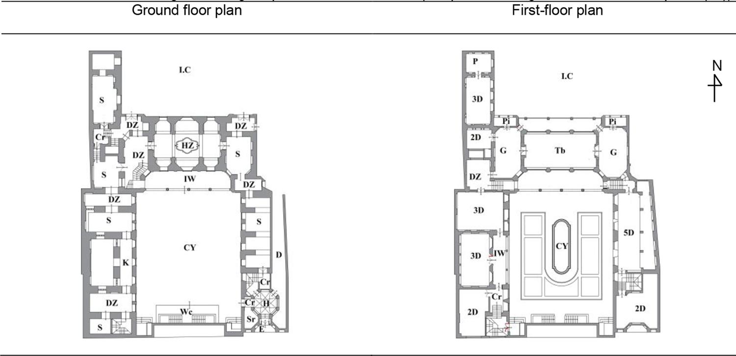 : Original plans of Gadaki House (Adapted from registered architectural plans (
    
              24
    ))
            