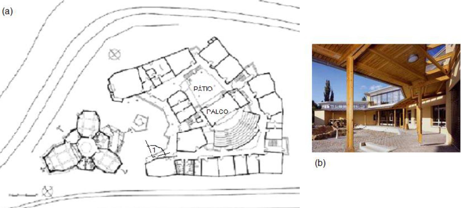 &ndash; Organica&ccedil;&atilde;o espacial e formal da escola Freie Waldorfschule Kirchheim compondo um &ldquo;abra&ccedil;o&rdquo; que convida o usu&aacute;rio a entrar na edifica&ccedil;&atilde;o. Em planta baixa (a) e vista 1: varanda que protege a entrada (b), Alemanha. (
                13)
              