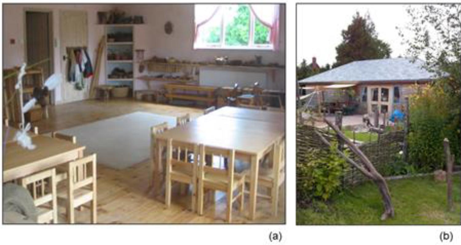 &ndash; Educa&ccedil;&atilde;o infantil com ambiente semelhante a um lar interna (a) e externamente (b). Steiner Academy Hereford, Inglaterra. (
                18)
              