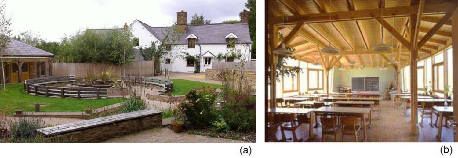&ndash; Ambientes de aprendizagem: externo, para socializa&ccedil;&atilde;o e contato com natureza (a) - Steiner Academy Hereford, Inglaterra. (
                18); Sala de aula (b) - Freie Waldorfschule Kirchheim (
                13).
              