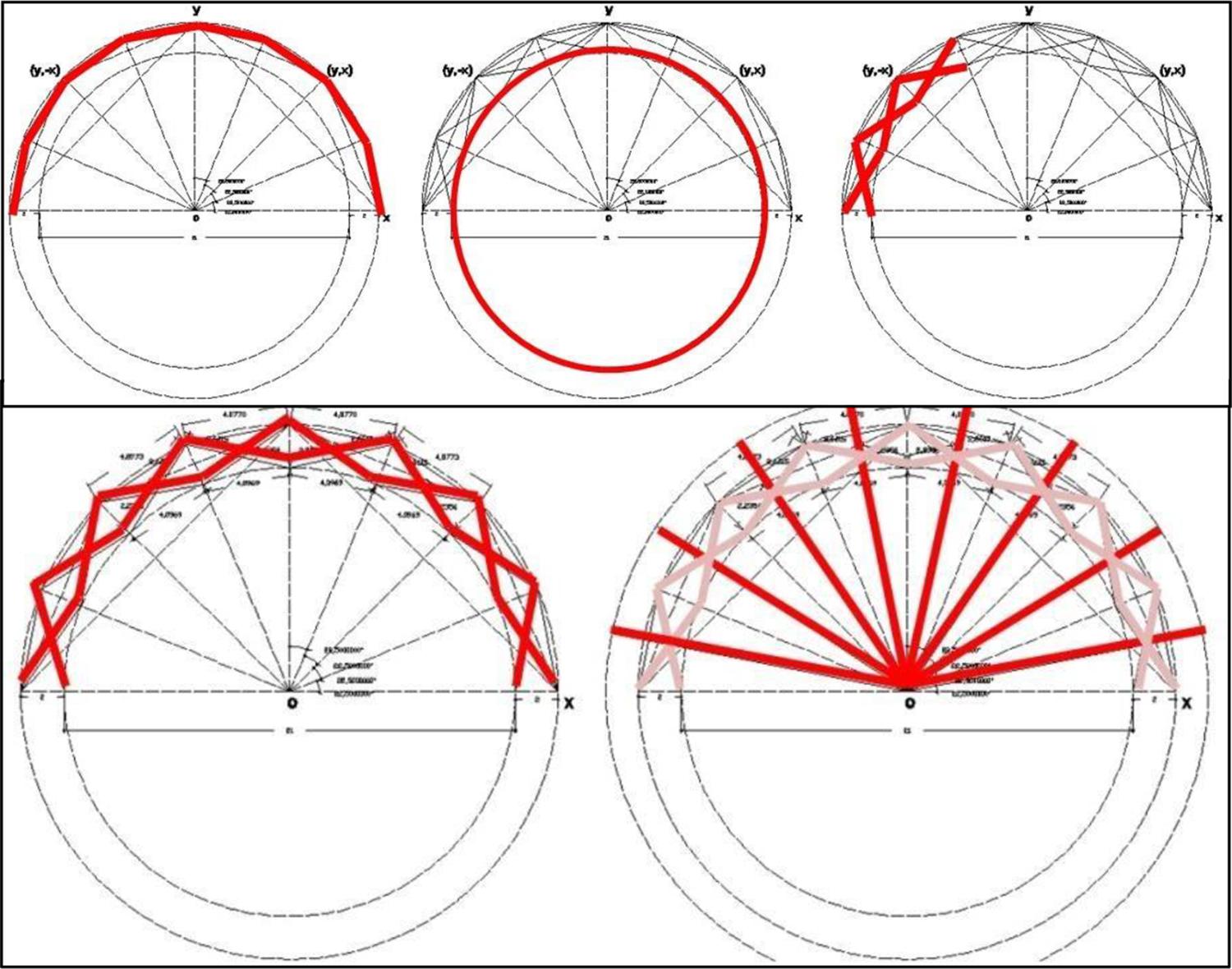 : El desarrollo de la representación gráfica de la estructura. (
      
                11
      )
              