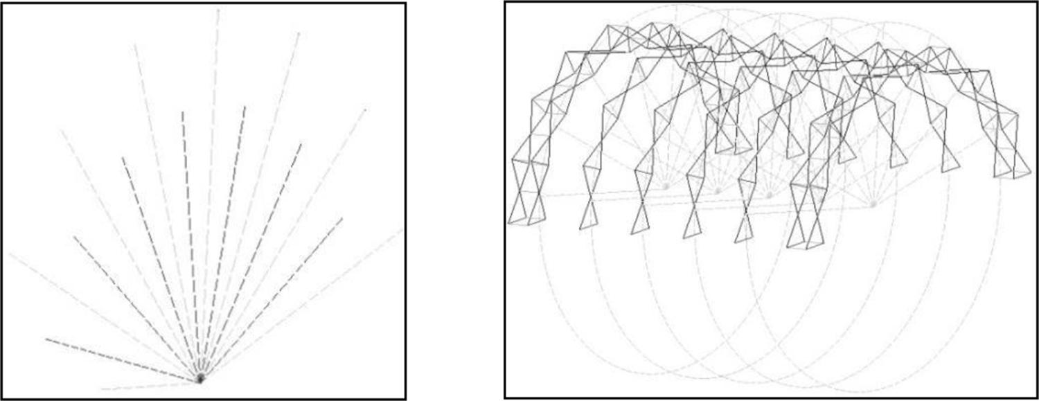 : La segmentación de los arcos. (
      
                14
      )
              