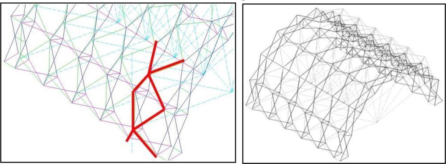 : Desarrollo final del modelo. (
      
                15
      )
              