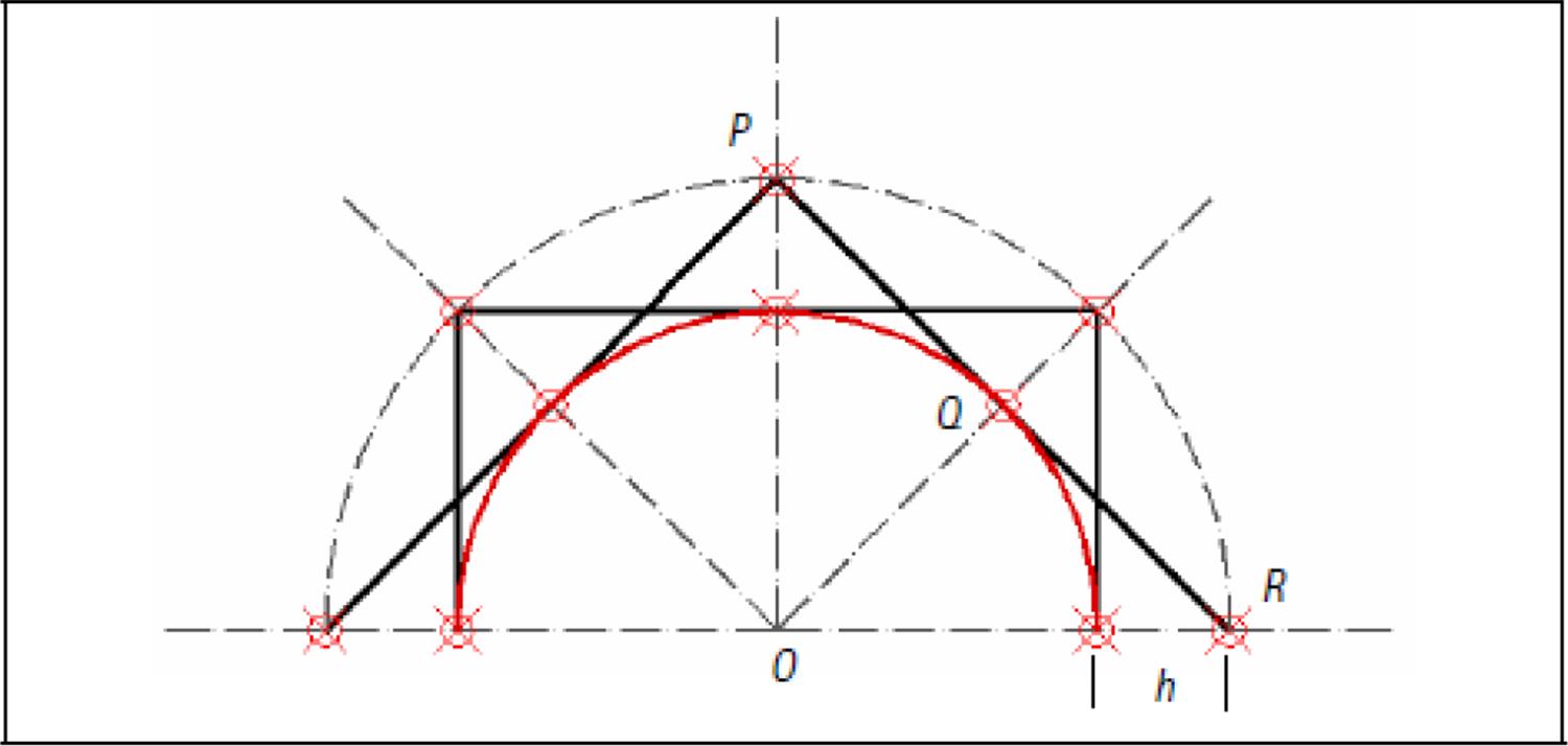 Construcción geométrica del enlace de cuatro unidades. (25, p.136)